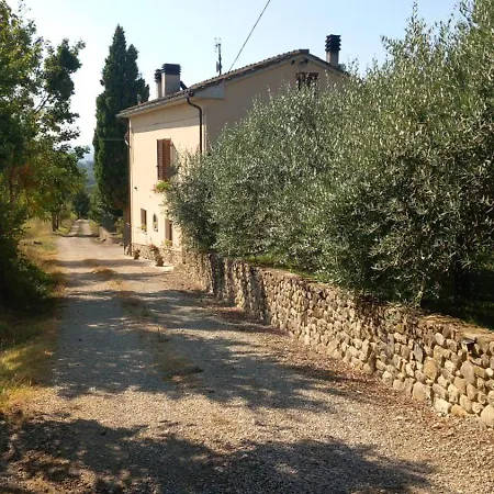 Il Poggiolo * أنغياري